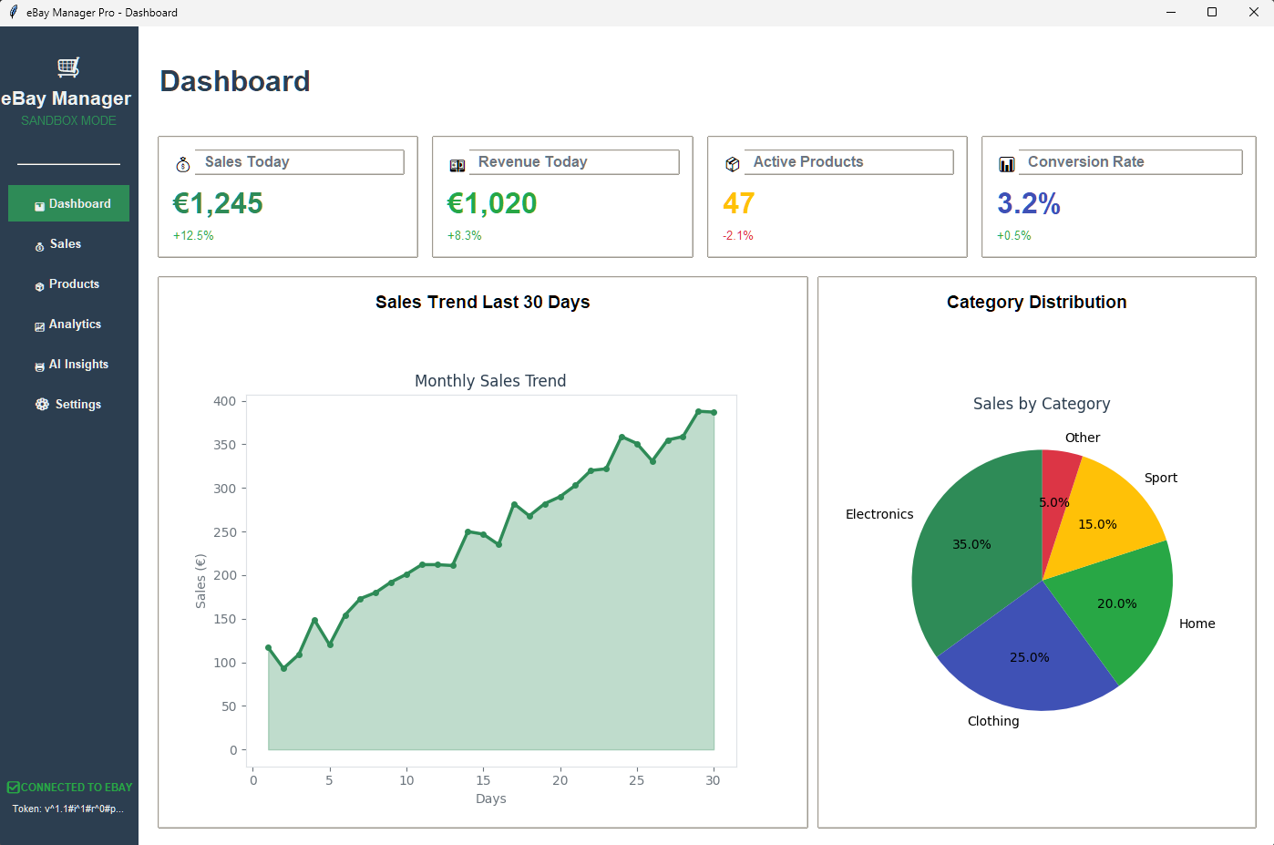 eBay Manager Pro Dashboard